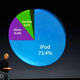 Illustration for article titled Apple Lets Rock Liveblog